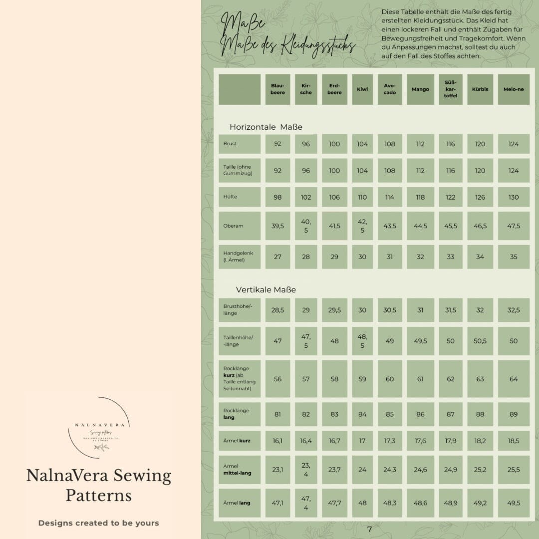 Nalnavera Schnittmuster Tulipa Kleid Schnittmuster poshpinks