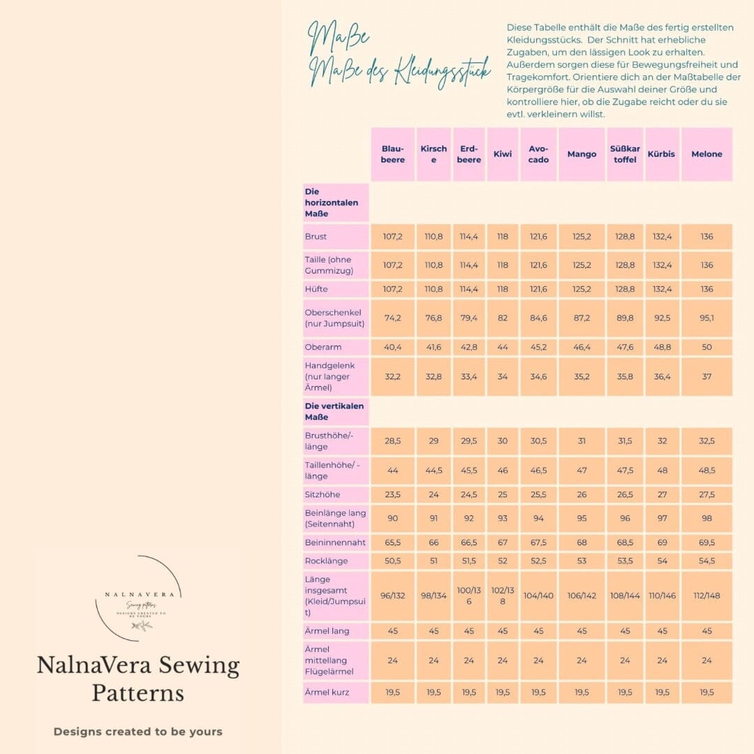 Nalnavera Schnittmuster Achilla Kleid & Jumpsuit Schnittmuster poshpinks